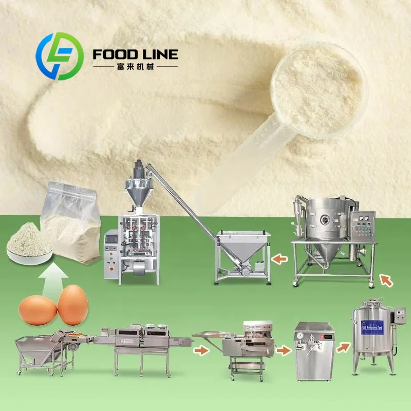 Large Scale Egg White Powder P - огляд і ціна Food Protein Snacks